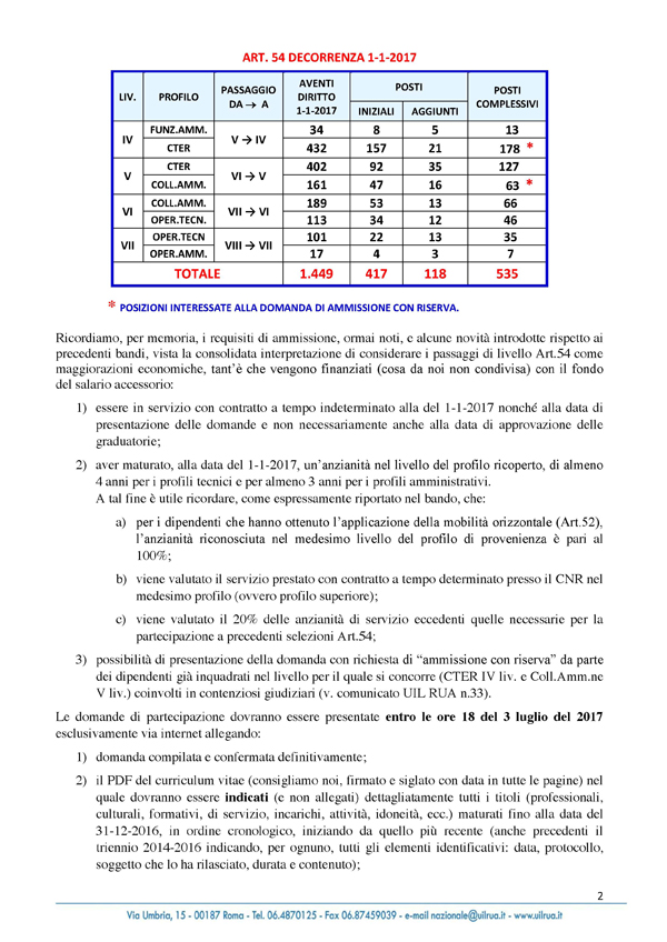 2017 06 01 comunicato personale CNR all 3